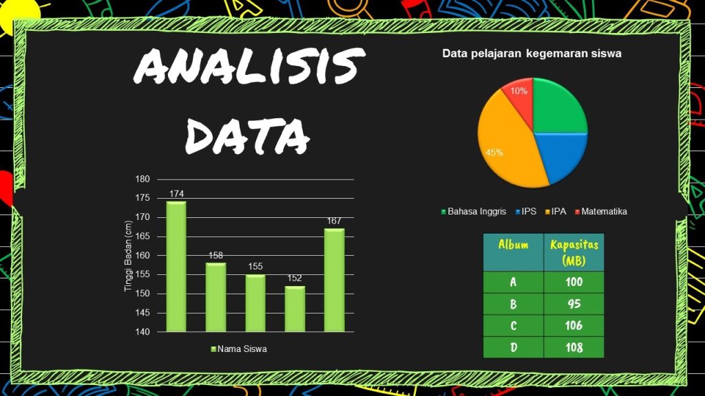 Tips Agar Tugas Analisis Data Menjadi Menyenangkan